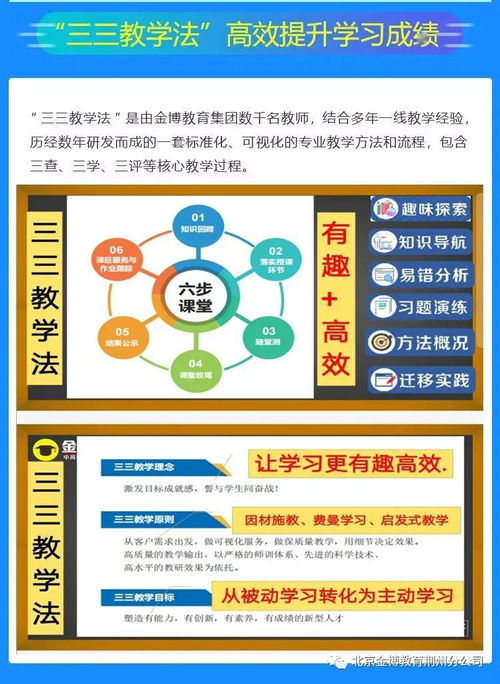 教学法有哪些，英语教学法有哪些