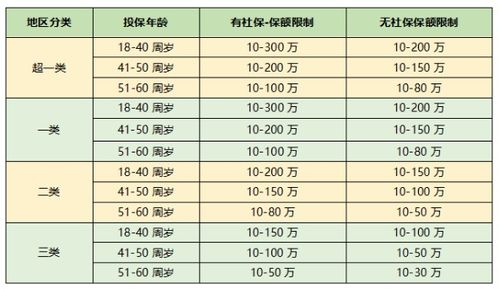 华贵的反义词是什么