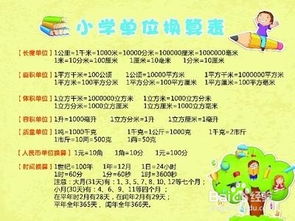 磅=公斤的换算