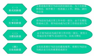 怎样才能把物业管理做好?