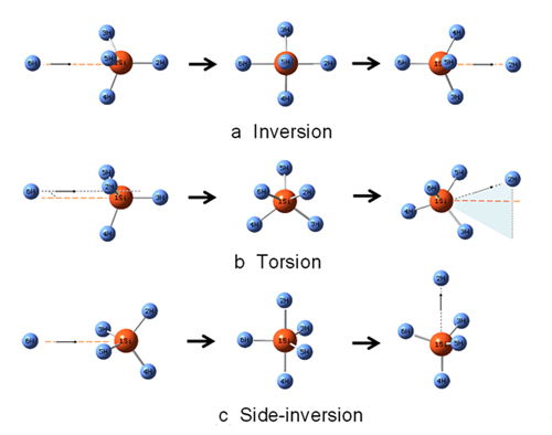 氧化钙与水的反应是怎样的?