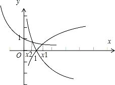 对数函数和指数函数的转换，对数函数和指数函数的转换公式