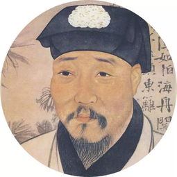 明代三大才子是谁?