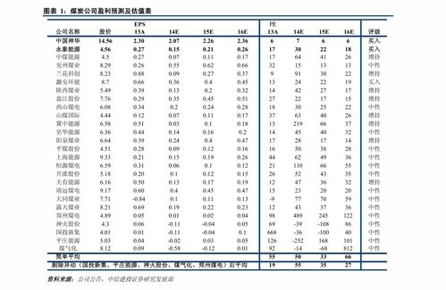 金正大化肥多少钱一吨