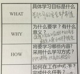 10分钟演讲稿多少字