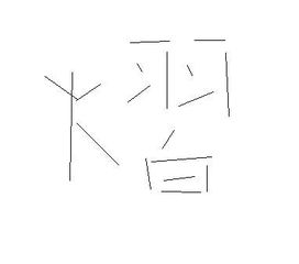 火字加羽字再加白字念什么?