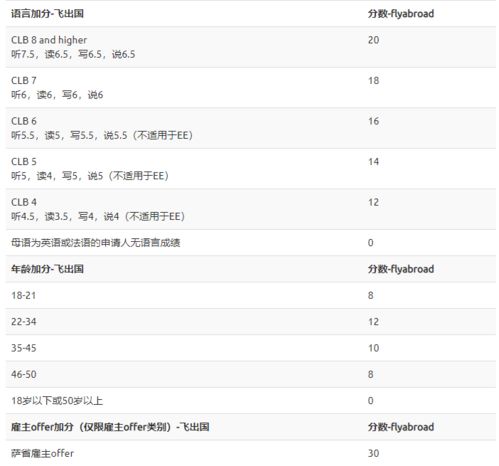 英语单词approval是什么意思