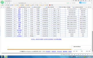 k294次火车时刻表