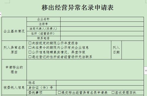 移出经营异常名录申请表怎么填写