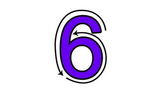 数字13代表什么意义?