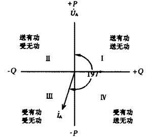 电压电流功率之间的关系是什么?