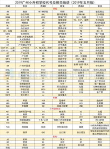 zdb是什么的缩写