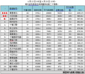 请问181是什么号码