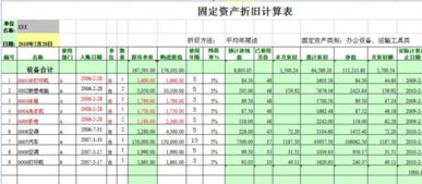 残值率怎么算