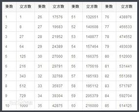 立方米和吨怎么换算