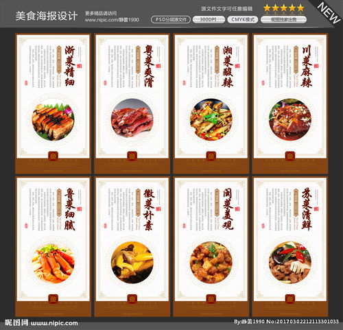 中国八大菜系之首是什么菜?