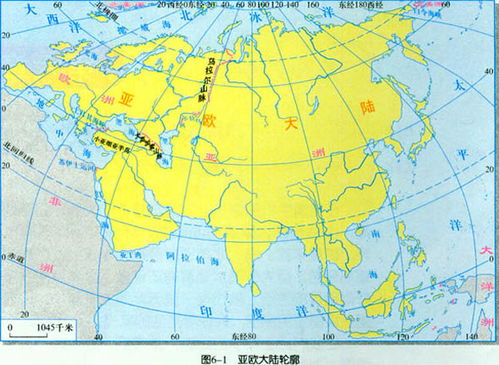 亚洲大部分位于什么带?