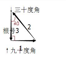 根号8开出来是多少?