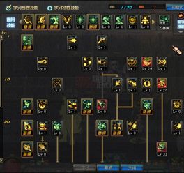 DNF魔道学者加点