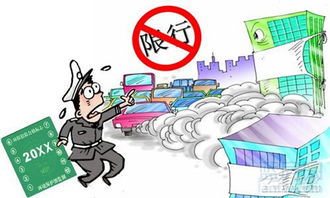 北京限号扣分吗