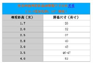 4k纸有多大?