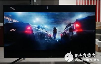 4k电视是什么意思?