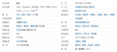 中国的别称16个