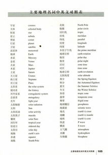 地理学名词