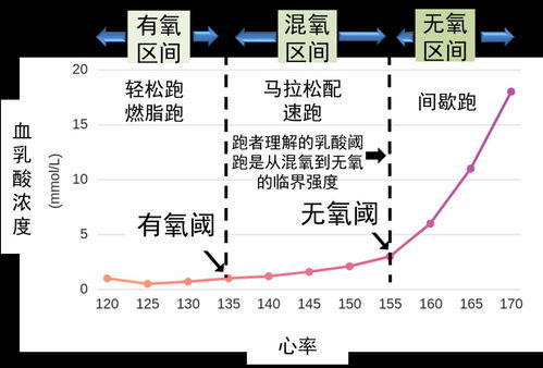 一平方千米等于多少平方米?