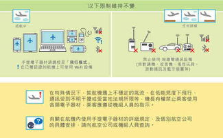 飞行模式是什么意思?