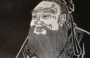 孔子姓什么?原名叫什么?