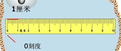 六寸等于多少厘米?