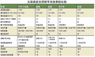 建筑安全网规格价格介绍