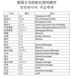 常务是什么意思?