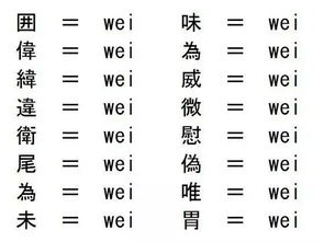 韦怎么读