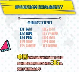 国家的,用英语怎么说