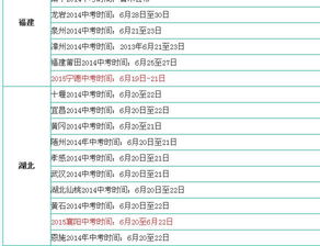 中考考试时间
