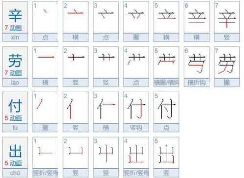 “勤劳”的近义词是什么?