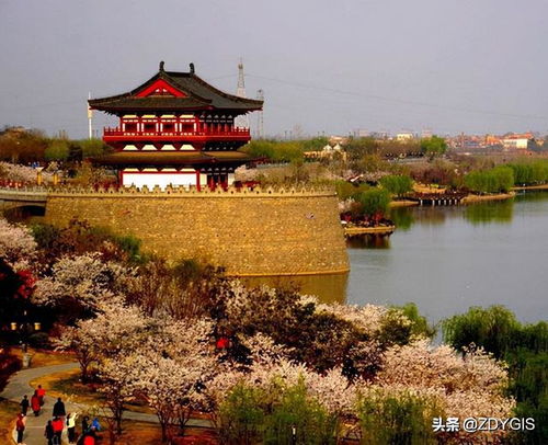 洛阳八景是什么