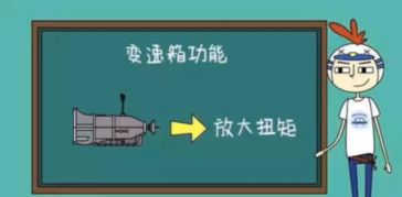 表语是什么意思?