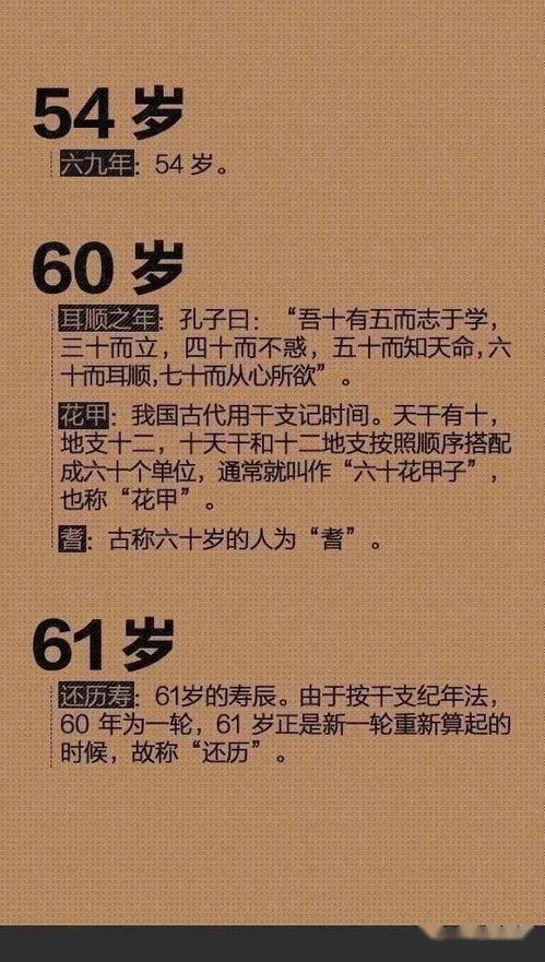 古代对心上人的称呼是什么?