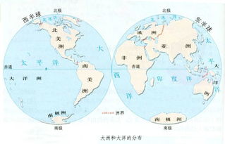 世界的五大洋分别是哪些?