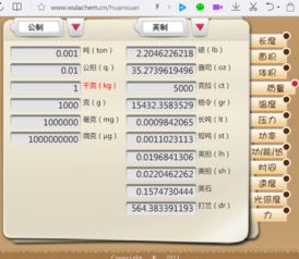 磅怎么换算公斤?