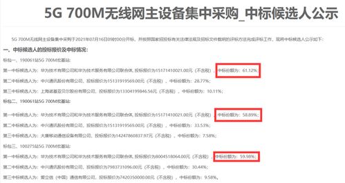 国内有哪些招标投标的网站?