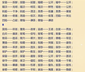 忙碌反义词是什么