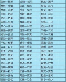 光滑的反义词是什么呢