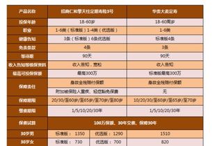 折溢率是什么意思,我知道折价率和溢价率的意思,股票中出现的折溢率