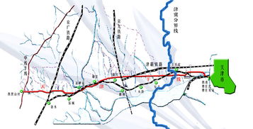 南水北调中线从哪里到哪里