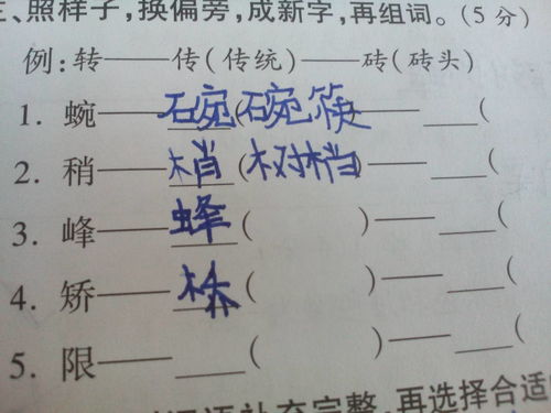 成的部首是什么偏旁