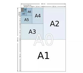 a4纸相当于几寸